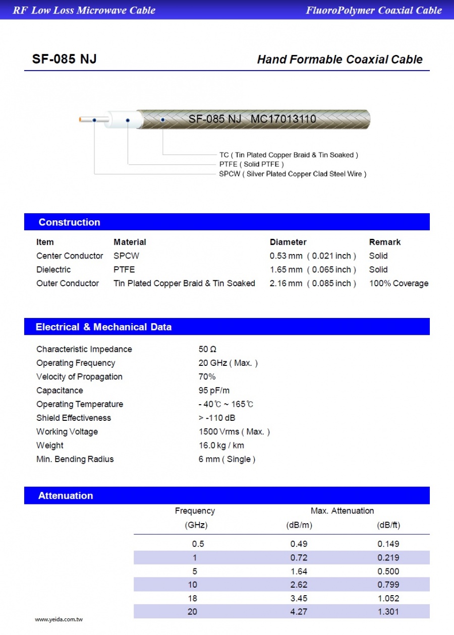 SF-085 Non or FEP or PVC Jacket Semi-Flexible Hand-Formable Coaxial Cable 有無護套半柔性手工成形同軸電纜產品圖