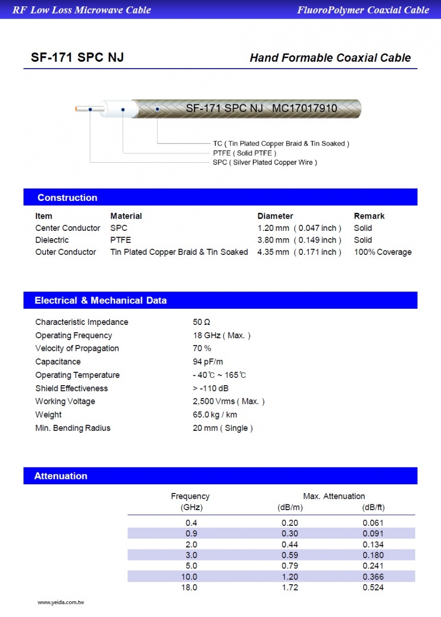 SF-171 SPC Center Conductor Non or FEP or PVC  Jacket Hand-Formable Coaxial Cable 有無護套半柔性手工成形同軸電纜產品圖