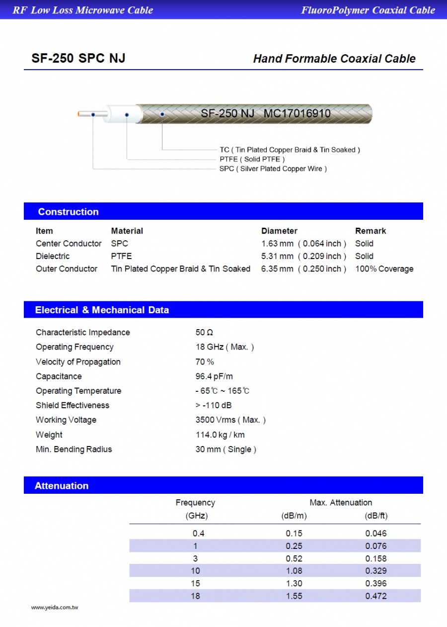 SF-250 SPC Center Conductor FEP Jacket Hand-Formable Coaxial Cable 有無護套半柔性手工成形同軸電纜產品圖