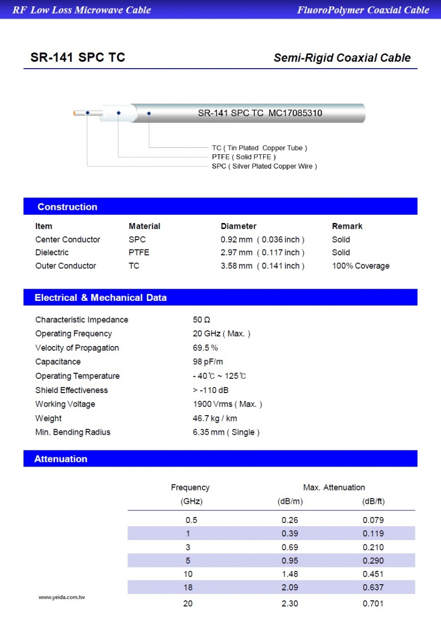 SR-141 SPC Center Conductor Semi-Rigid Cable with Tin Plated Copper Tube 鍍錫銅管SR-047半剛性同軸電纜產品圖