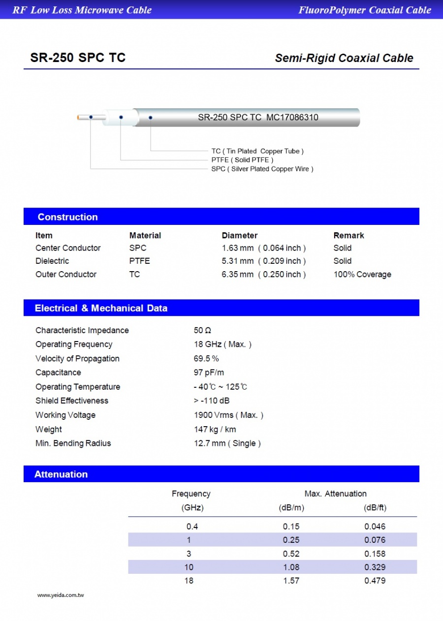 SR-250 SPC Center Conductor Semi-Rigid Cable with Tin Plated Copper Tube 鍍錫銅管SR-047半剛性同軸電纜產品圖