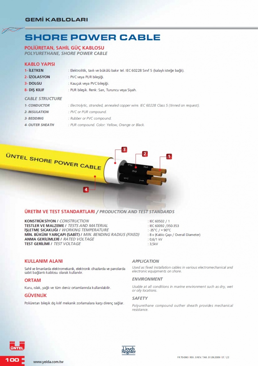 POLYURETHANE, SHORE POWER MARINE CABLES 岸上供電船用電纜