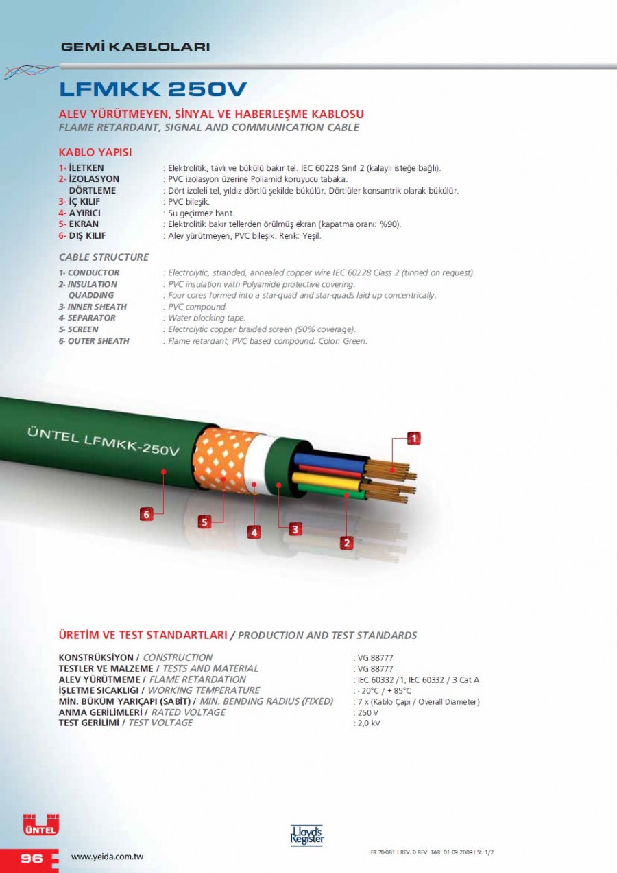 LFMKK 250V FLAME RETARDANT, SIGNAL AND COMMUNICATION CABLE 耐燃訊號通信船舶電纜