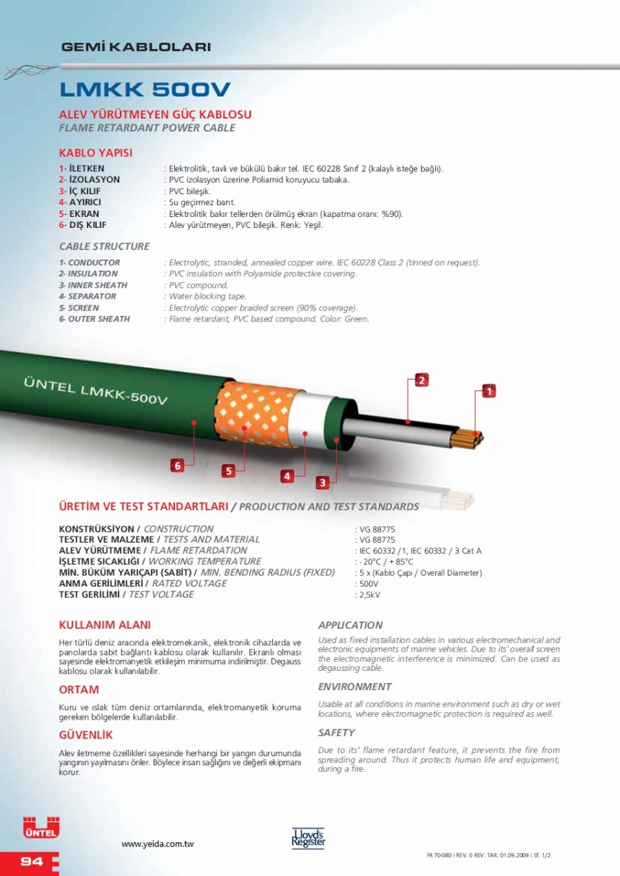 LMKK 500V FLAME RETARDANT POWER CABLE 耐燃船舶電纜