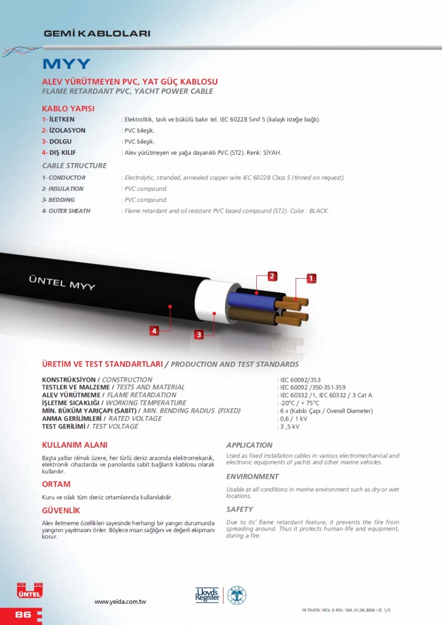 MYY FLAME RETARDANT PVC, YACHT POWER CABLE 阻燃型聚氯乙烯，遊艇電力電纜