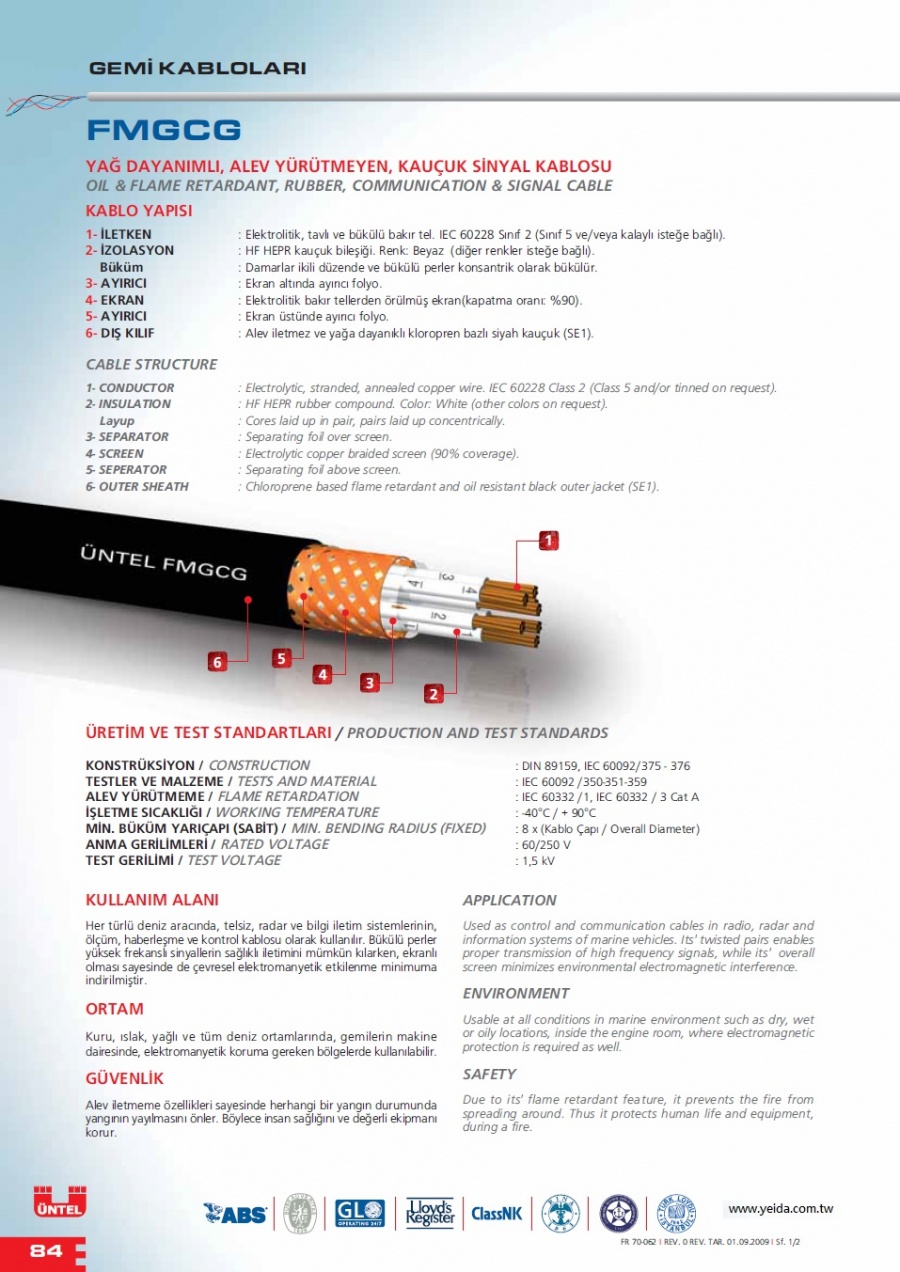 FMGCG OIL & FLAME RETARDANT, RUBBER, COMMUNICATION & SIGNAL CABLE 耐油阻燃，橡膠，通信及信號電纜