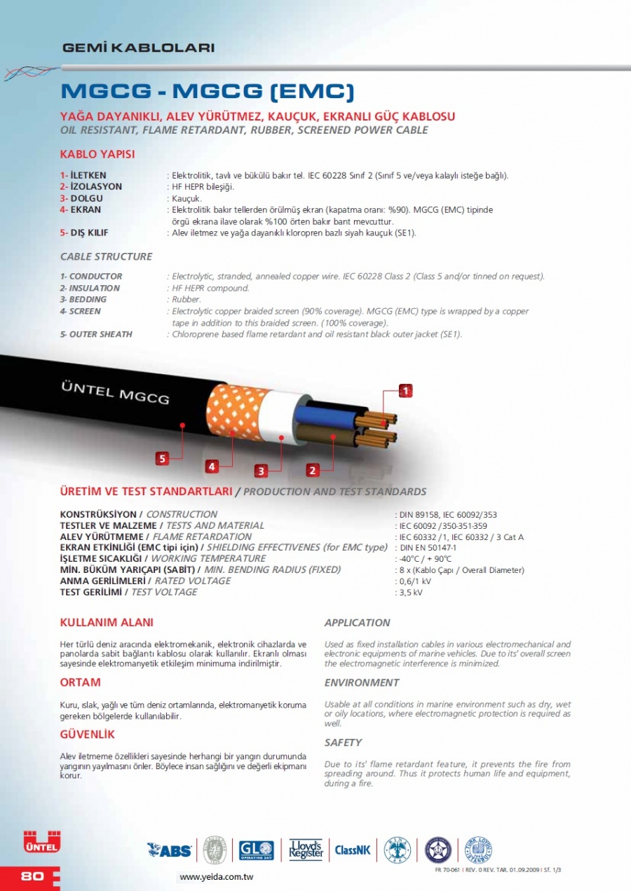 MGCG – MGCG (EMC) OIL RESISTANT, FLAME RETARDANT, RUBBER, SCREENED POWER CABLE 耐油，阻燃，橡膠，屏蔽電源線