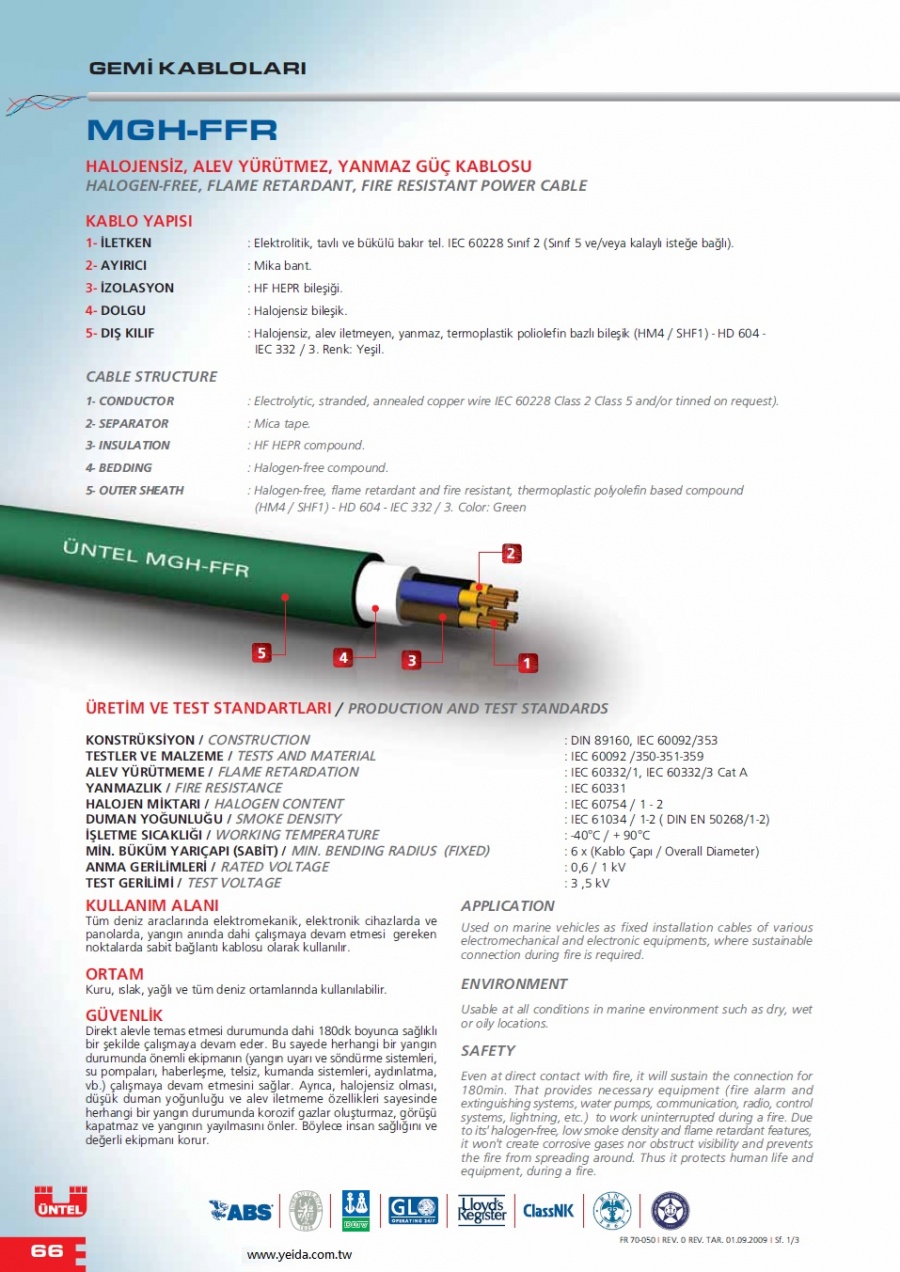 MGH-FFR HALOGEN-FREE, FLAME RETARDANT, FIRE RESISTANT POWER CABLE 阻燃，耐火船舶電力電纜產品圖