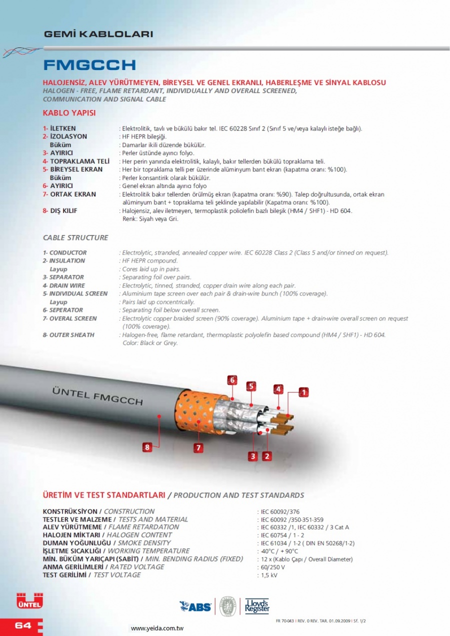 FMGCCH HALOGEN - FREE, FLAME RETARDANT, INDIVIDUALLY AND OVERALL SCREENED, 無鹵，阻燃，雙屏蔽通信和信號船舶電纜