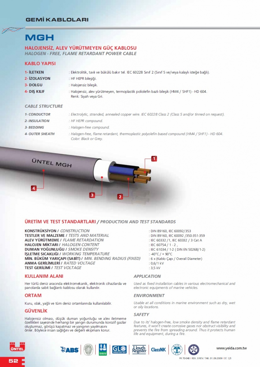 MGH HALOGEN - FREE, FLAME RETARDANT POWER CABLE 無鹵，阻燃，船舶用電力電纜產品圖