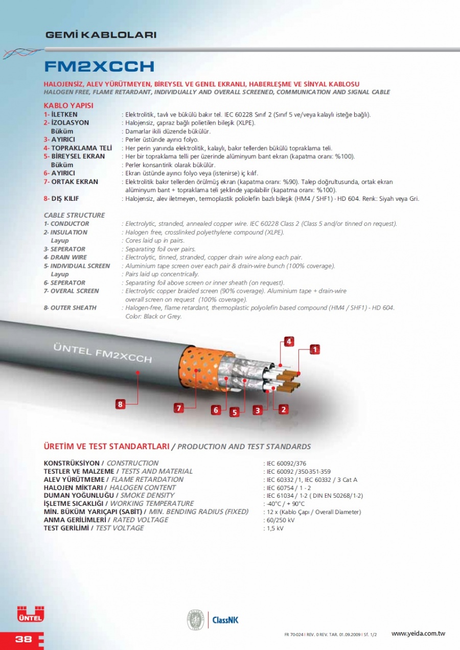 FM2XCCH HALOGEN FREE, FLAME RETARDANT, INDIVIDUALLY AND OVERALL SCREENED, COMMUNICATION AND SIGNAL CABLE  無鹵，阻燃，對型個別隔離+雙屏蔽船舶用通信和信號電纜產品圖