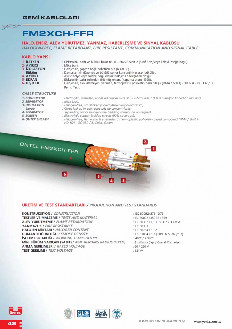 FM2XCH-FFR HALOGEN-FREE, FLAME RETARDANT, FIRE RESISTANT, COMMUNICATION AND SIGNAL CABLE  無鹵，阻燃，雙屏蔽船舶用通信和信號電纜產品圖