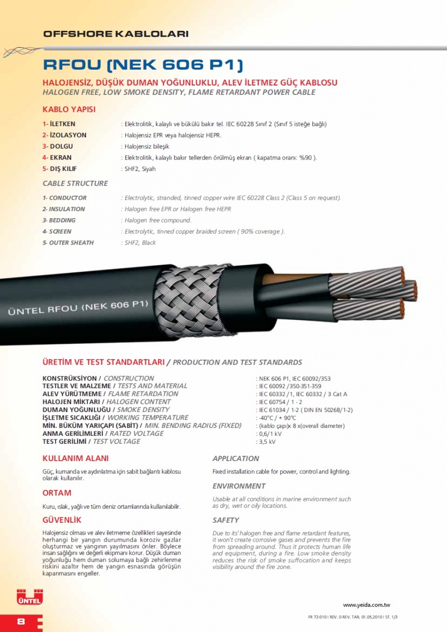 RFOU (NEK 606 P1) HALOGEN FREE, LOW SMOKE DENSITY, FLAME RETARDANT POWER CABLE 低煙無鹵，阻燃，銅網隔離電力電纜