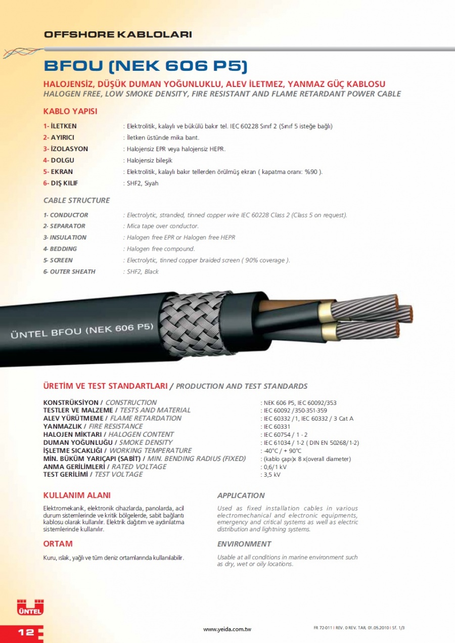 BFOU (NEK 606 P5) HALOGEN FREE, LOW SMOKE DENSITY, FIRE RESISTANT AND FLAME RETARDANT POWER CABLE 低煙無鹵，阻燃，耐燃 銅網隔離電力電纜