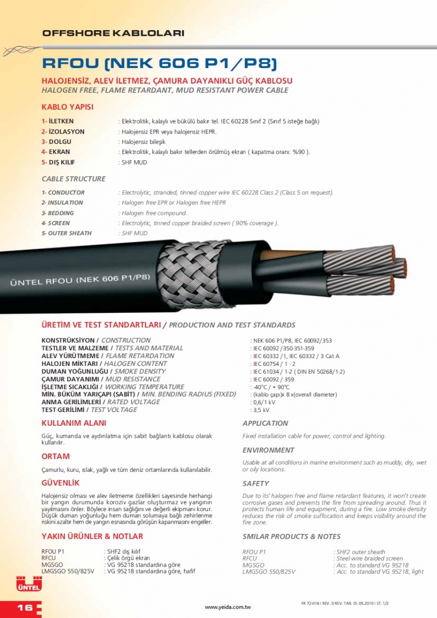 RFOU (NEK 606 P1/P8) HALOGEN FREE, FLAME RETARDANT, MUD RESISTANT POWER CABLE