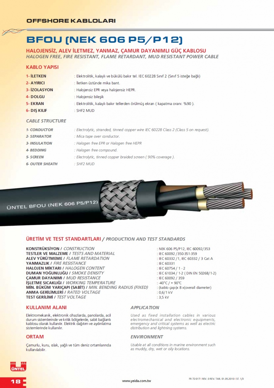 BFOU (NEK 606 P5/P12) HALOGEN FREE, FIRE RESISTANT, FLAME RETARDANT, MUD RESISTANT POWER CABLE 低煙無鹵，阻燃，銅網隔離電力電纜產品圖