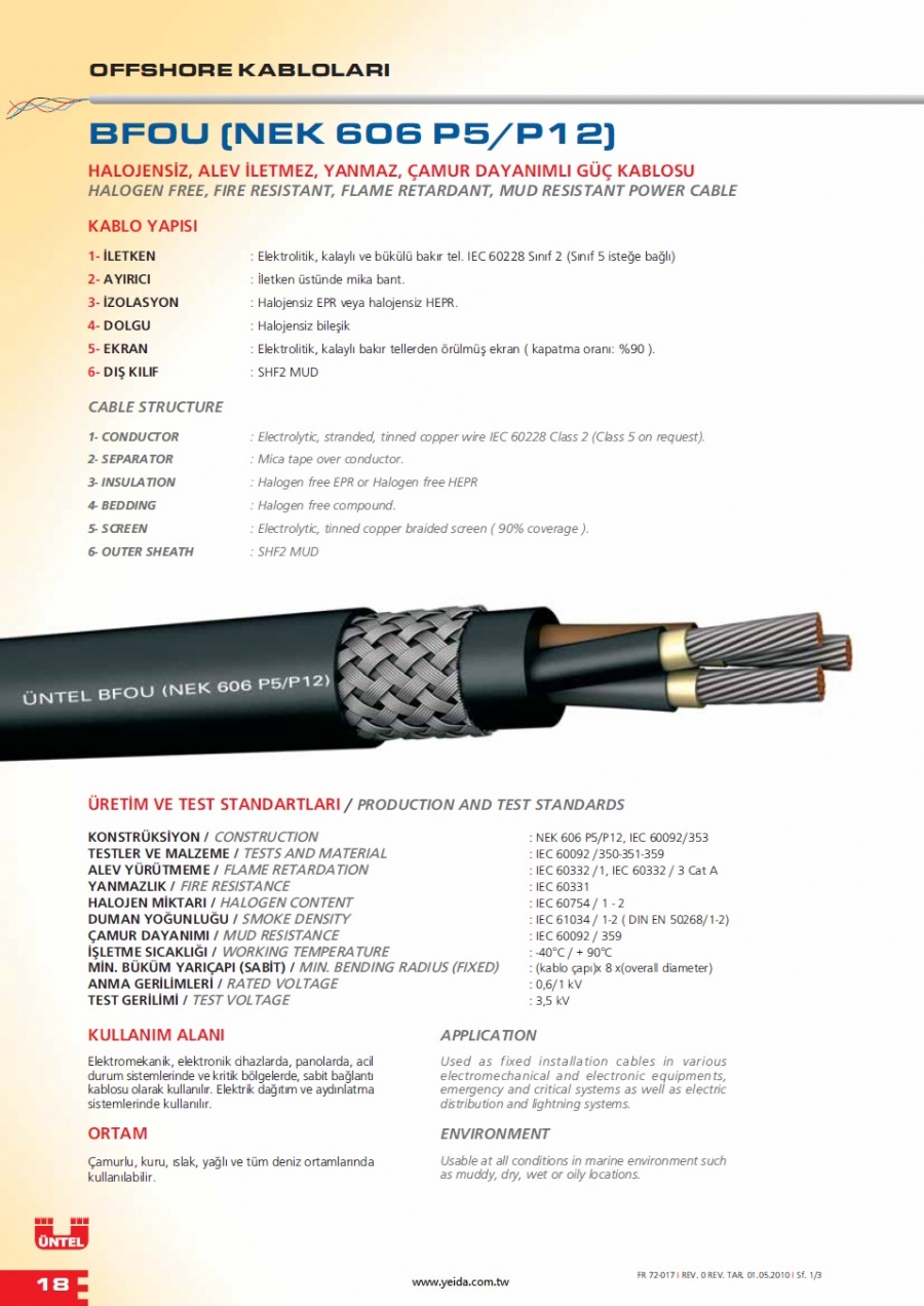 BFOU (NEK 606 P5/P12) HALOGEN FREE, FIRE RESISTANT, FLAME RETARDANT, MUD RESISTANT POWER CABLE 低煙無鹵，阻燃，銅網隔離電力電纜