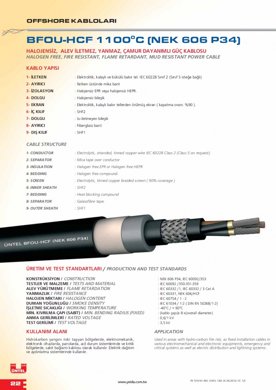 BFOU-HCF 11000C (NEK 606 P34) HALOGEN FREE, FIRE RESISTANT, FLAME RETARDANT, MUD RESISTANT POWER CABLE 低煙無鹵，阻燃，銅網隔離電力電纜