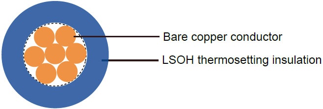 6491B to BS 7211 Industrial Cable British Standard 英國標準規範電子線產品圖