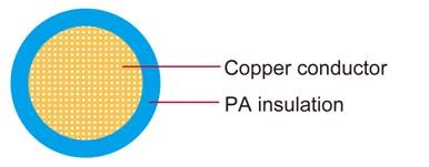 FLR4Y Germany Standard Automotive Cable –40°C to 105°C 耐熱單芯德國標準汽車用電纜線產品圖