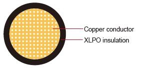 SGX American Standard Automotive Cable XLPO絕緣1芯美國標準汽車用電纜線產品圖