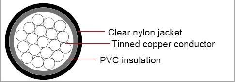 MIL-W-5086/1 Unshielded Aircraft Wire PVC/nylon PVC尼龍被覆軍規航空飛機用線