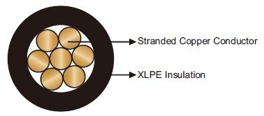 Airfield Lighting Secondary Circuit Cable 450/750V to ADP Specification 機場照明二次迴路電纜