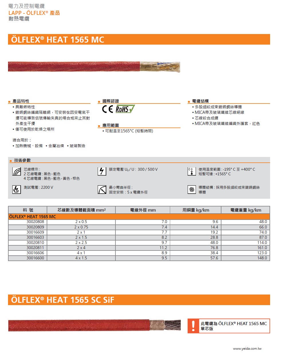 LAPP ÖLFLEX ® HEAT 1565 MC MICA帶及玻璃纖維編織外護套耐熱電纜產品圖
