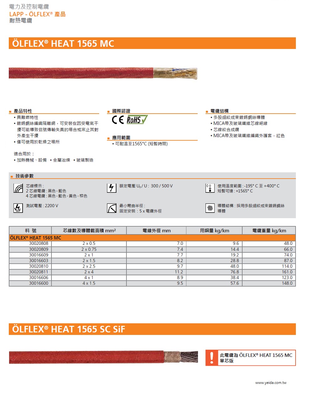 LAPP ÖLFLEX ® HEAT 1565 MC MICA帶及玻璃纖維編織外護套耐熱電纜