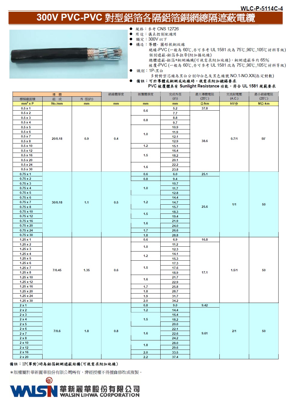 Walsin-CVVS-FS-300V 300V PVC-PVC 鋁箔銅網總遮蔽電纜產品圖