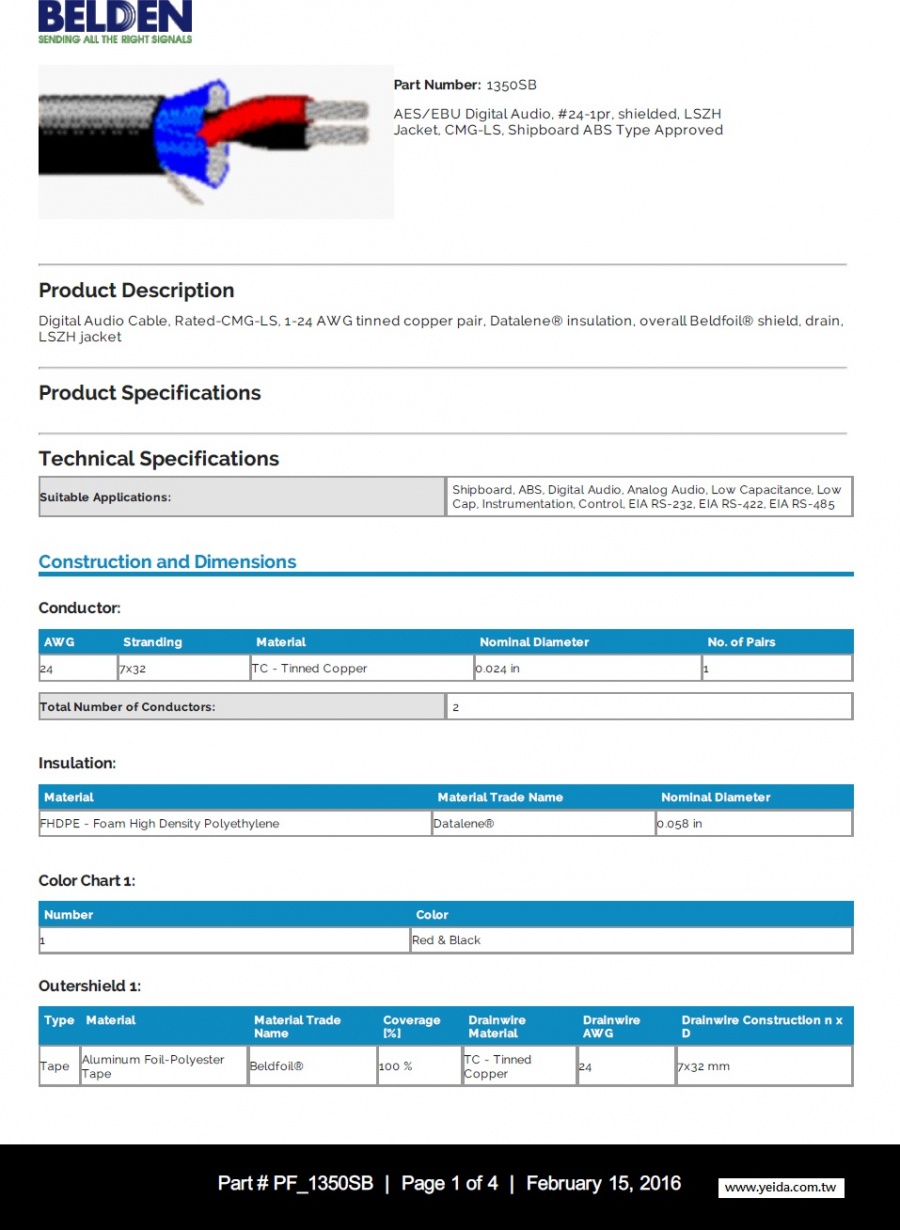 Belden 1350SB AES/EBU Digital Audio, #24-1pr, shielded, LSZH Jacket, CMG-LS, Shipboard ABS Type Approved 船舶認證聲音傳輸電纜,(低煙無毒)