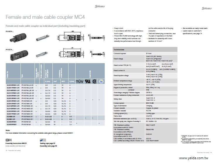 Staubli, (PV-KBT4, PV-KST4) Female and male cable coupler MC4, 史陶比爾, MC4公，母太陽能電纜連接器