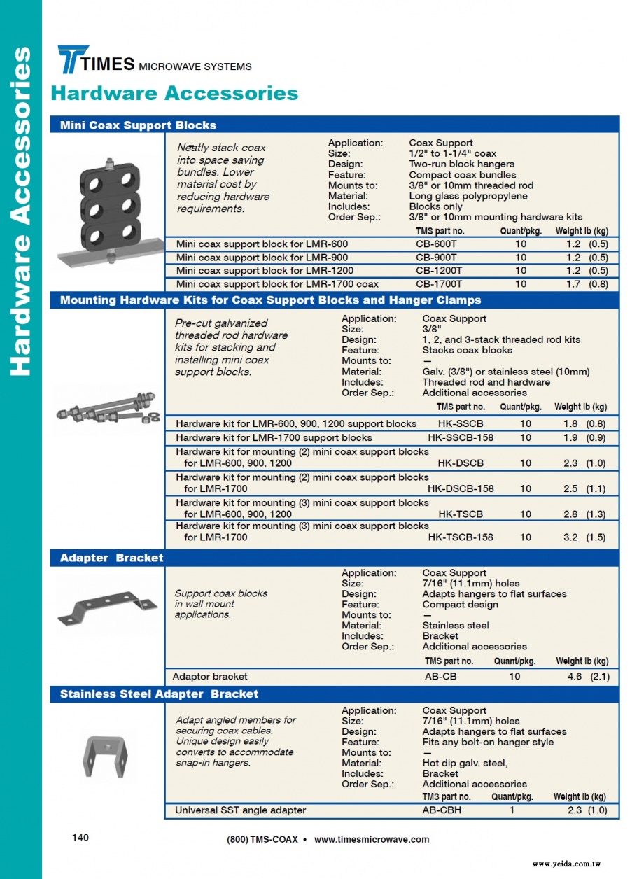 TIMES-Hangers Hardware Accessories(低損耗同軸電纜製作加工配件)產品圖