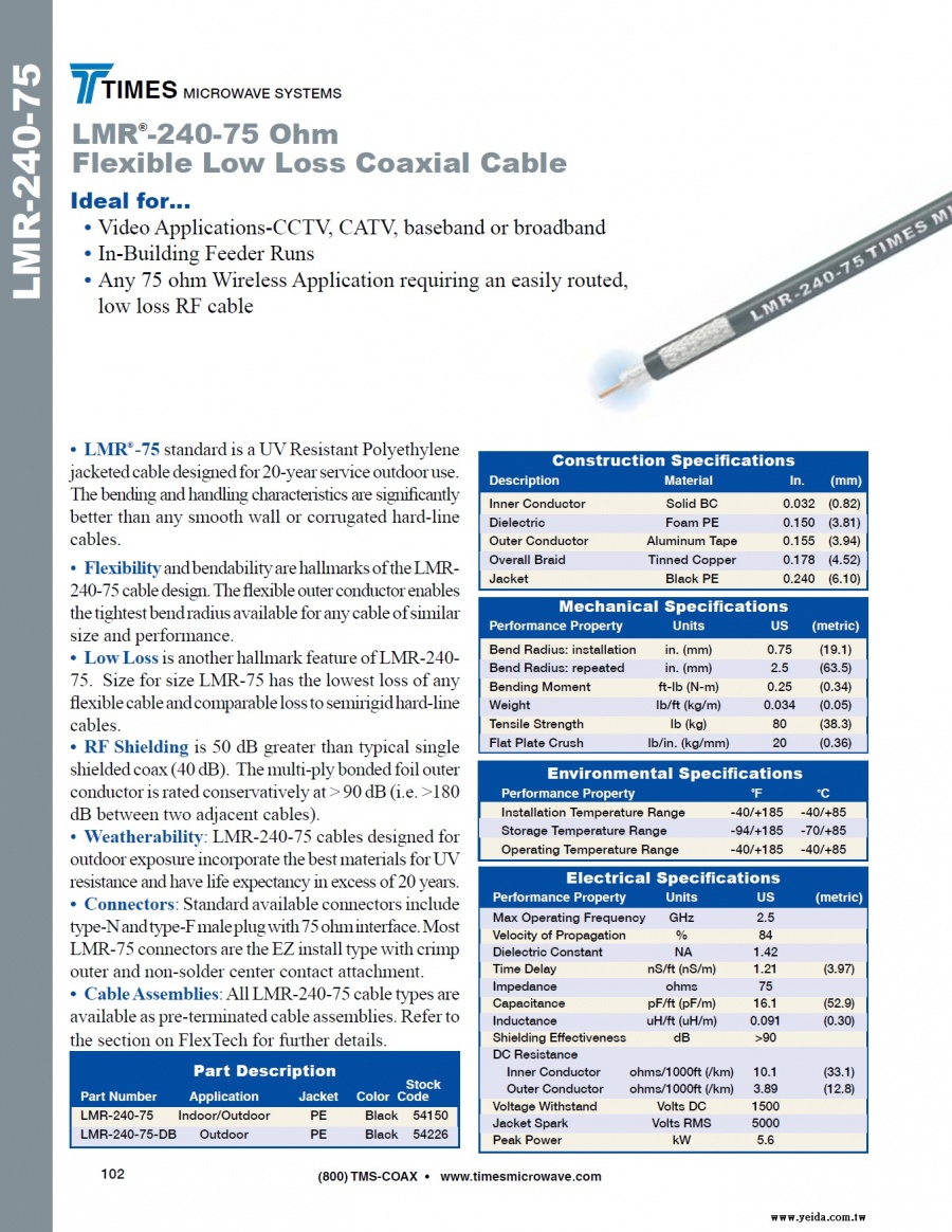 TIMES-LMR®-240-75 Ohm Flexible Low Loss Coaxial Cable (LMR-240 75歐姆低損耗同軸電纜 接頭 工具及跳線組裝)產品圖