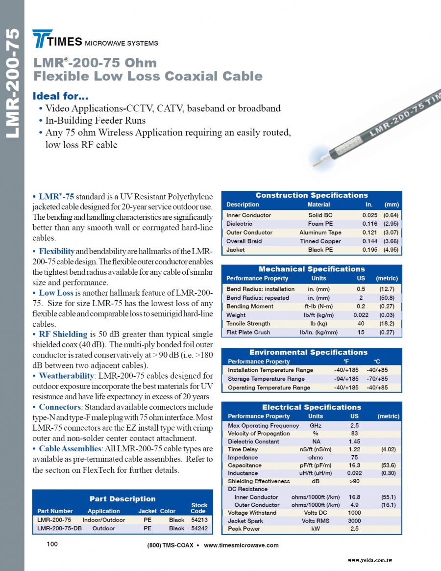 TIMES-LMR®-200-75 Ohm Flexible Low Loss Coaxial Cable (LMR-200 75歐姆低損耗同軸電纜 接頭 工具及跳線組裝)產品圖