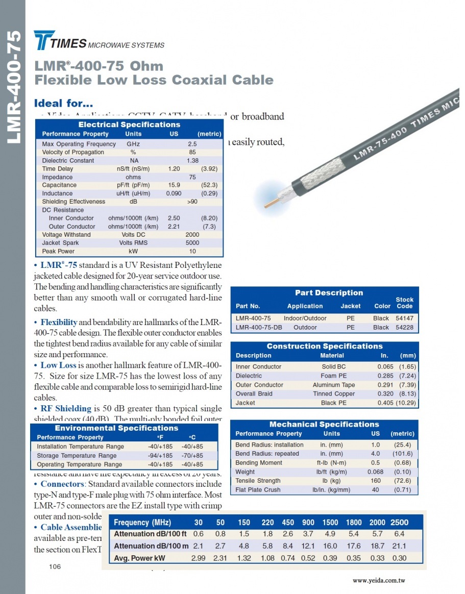 TIMES-LMR®-400-75 Ohm Flexible Low Loss Coaxial Cable (LMR-400 75歐姆低損耗同軸電纜 接頭 工具及跳線組裝)產品圖