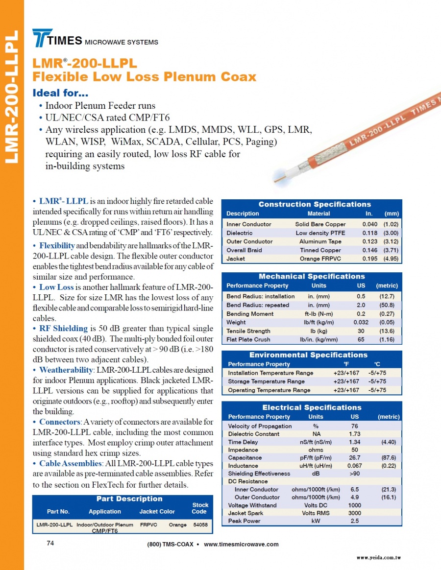 TIMES-LMR®-200-LLPL Low Loss Plenum ( 50歐姆低損耗室內的鐵氟龍高阻燃同軸電纜 接頭 工具及跳線組裝)產品圖