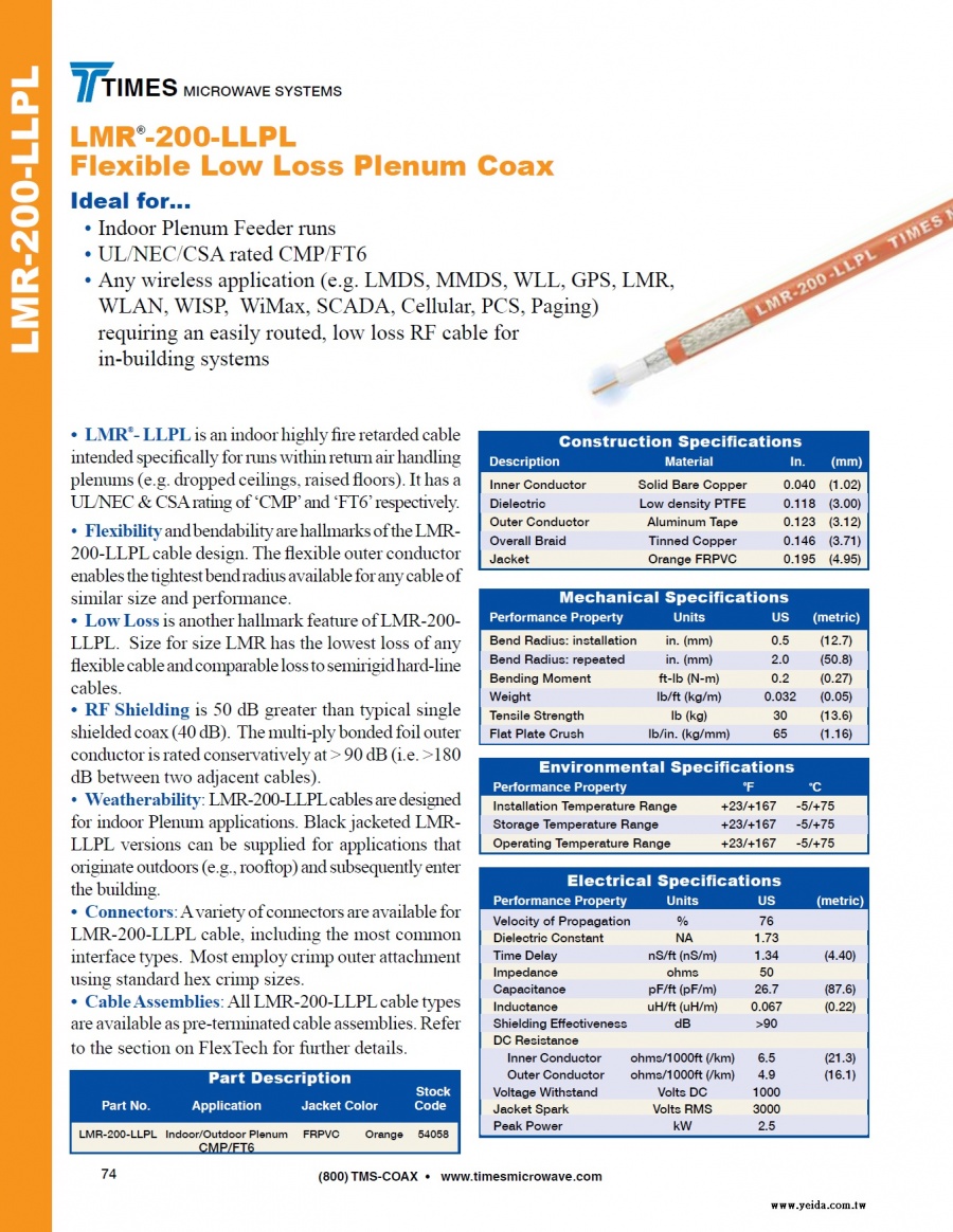 TIMES-LMR®-200-LLPL Low Loss Plenum ( 50歐姆低損耗室內的鐵氟龍高阻燃同軸電纜 接頭 工具及跳線組裝)