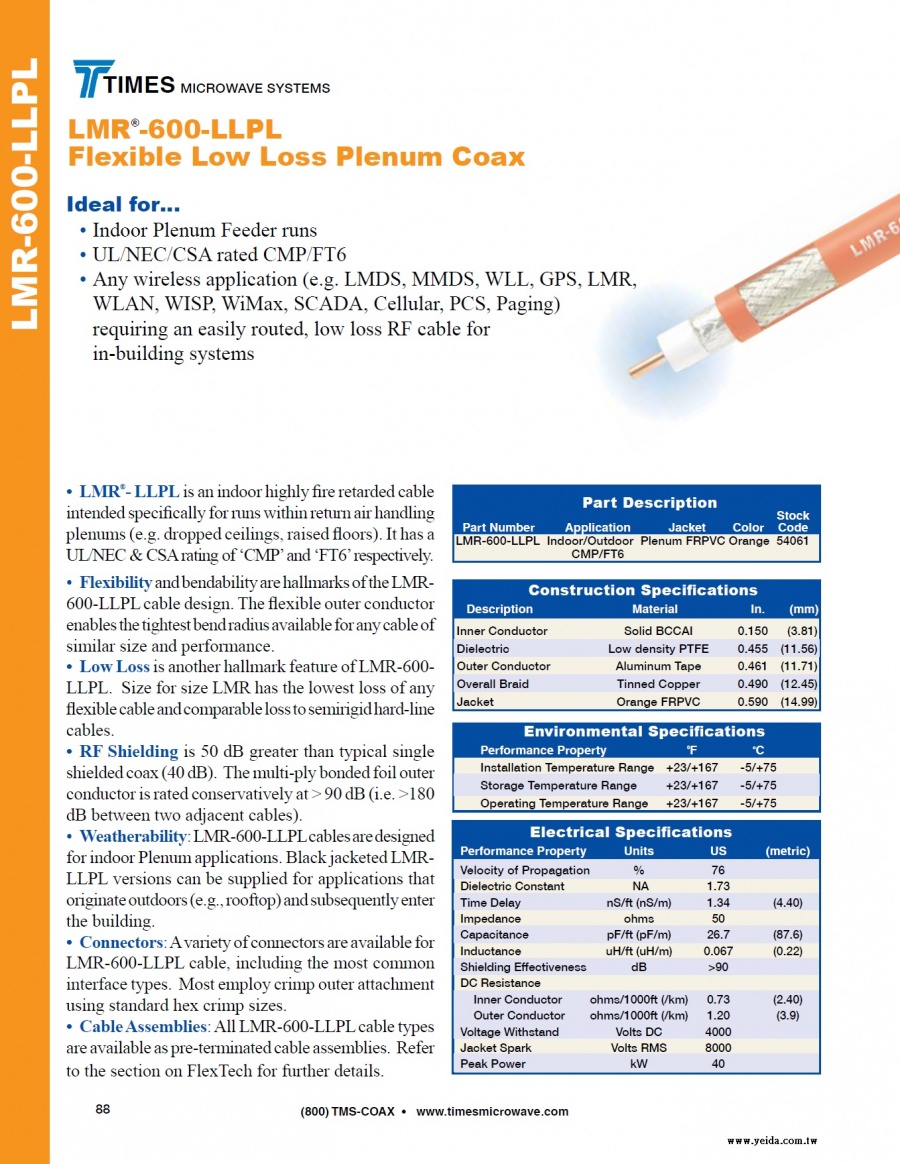 TIMES-LMR®-600-LLPL Low Loss Plenum ( 50歐姆低損耗室內的鐵氟龍高阻燃同軸電纜 接頭 工具及跳線組裝)產品圖