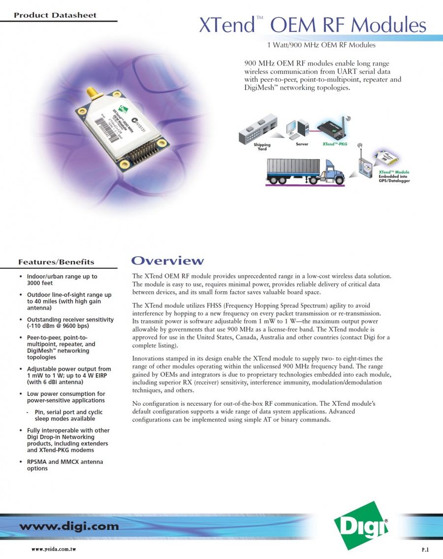 XTend OEM RF Modules長距離無線模組產品圖