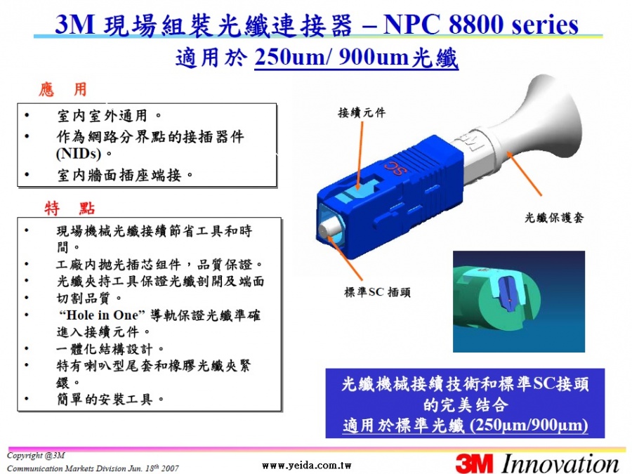 3M-3M 現場組裝光纖連接器– NPC 8800 series (SC) 適用於250um/ 900um光纖產品圖