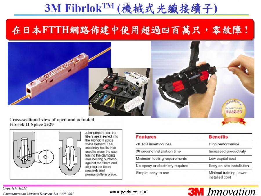 3M-Fibrlok II TM 2529 Universal Optical Fiber Splice 機械式光纖接續子
