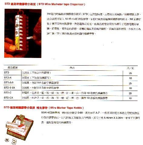 3M-STD路線辨識膠帶分裝匣產品圖