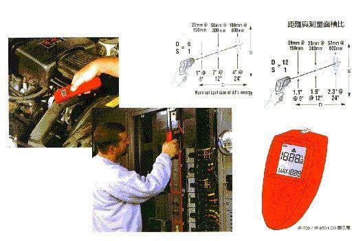 3M-IR-500紅外線測溫器度(-18)~(+260)攝氏