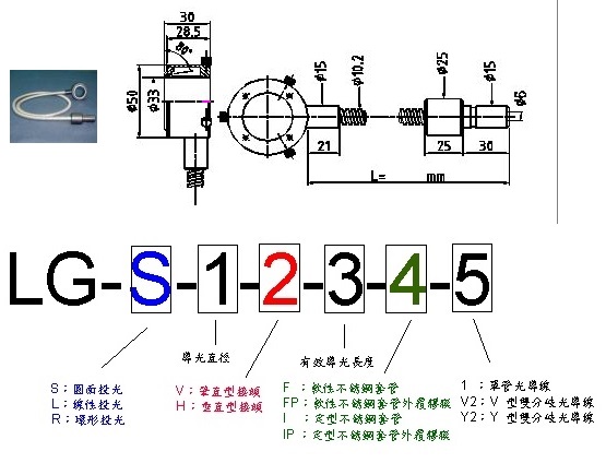 TFO, LG-R33-6-H-1500-F-1, 工業用6MM環形光玻璃光纖光導線(垂直型接頭, 軟式不鏽鋼套管)