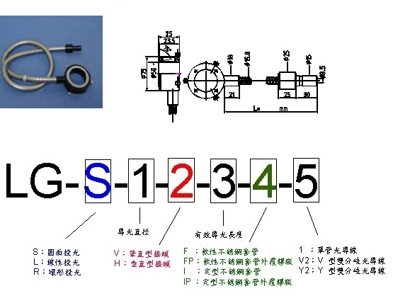 TFO-工業用9.5MM環形光玻璃光纖光導線(垂直型接頭, 軟式不鏽鋼套管)