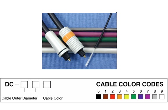 TFO 數位音響傳導線纜GLASS OPTICAL CABLE / CORD產品圖
