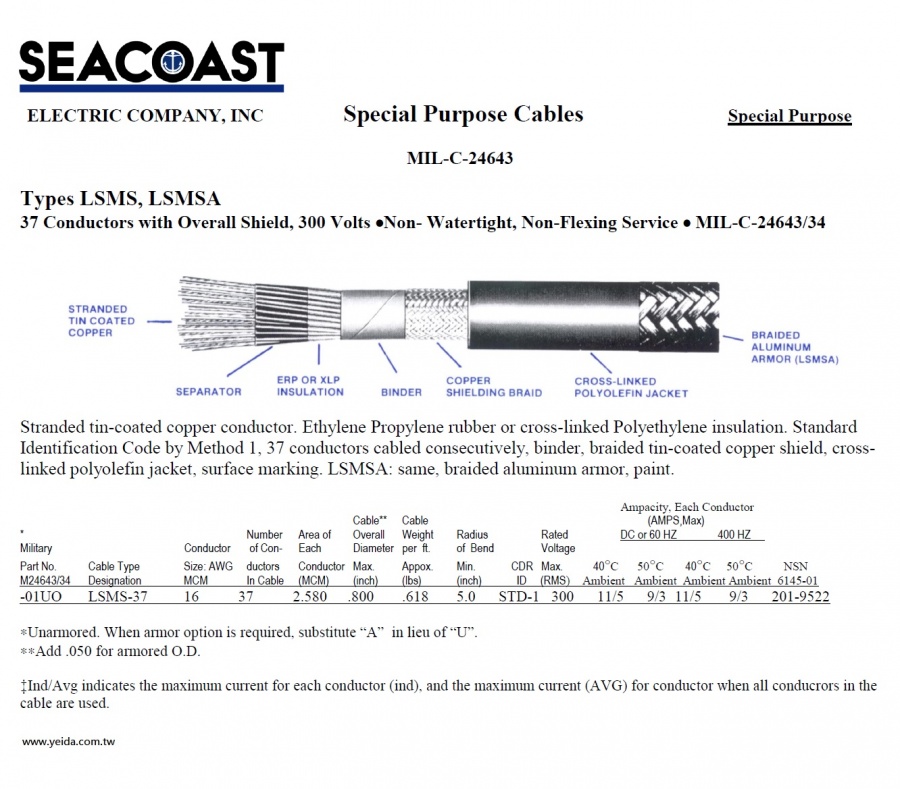 LSMS MIL-DTL-24643/34 US Navy Shipboard Cable > MIL-DTL-24643 美國海航船舶軍規電線