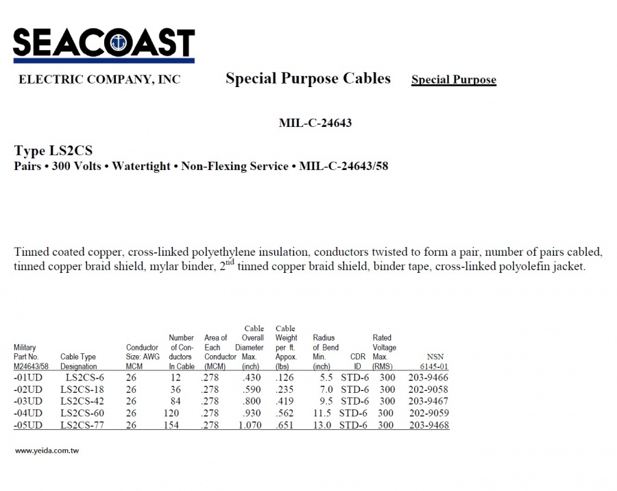 LS2CS MIL-DTL-24643/58 Navy Shipboard Cable > MIL-DTL-24643 美國海事船舶軍規電線產品圖