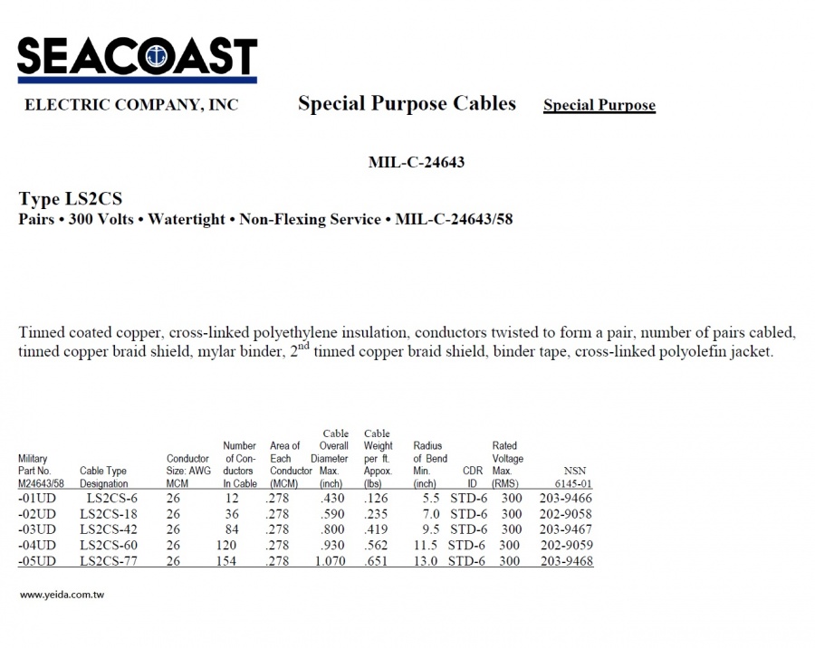 LS2CS MIL-DTL-24643/58 Navy Shipboard Cable > MIL-DTL-24643 美國海事船舶軍規電線